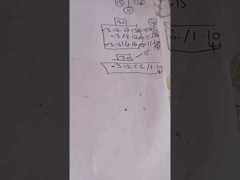 Image Youtube
